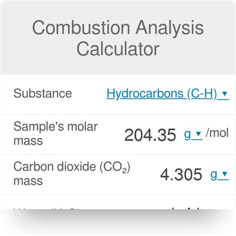 % Oxygen content. . Combustion reaction calculator